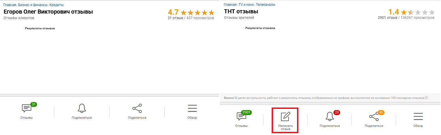 егоров олег викторович инвестор отзывы егоров олег викторович инвестор отзывы