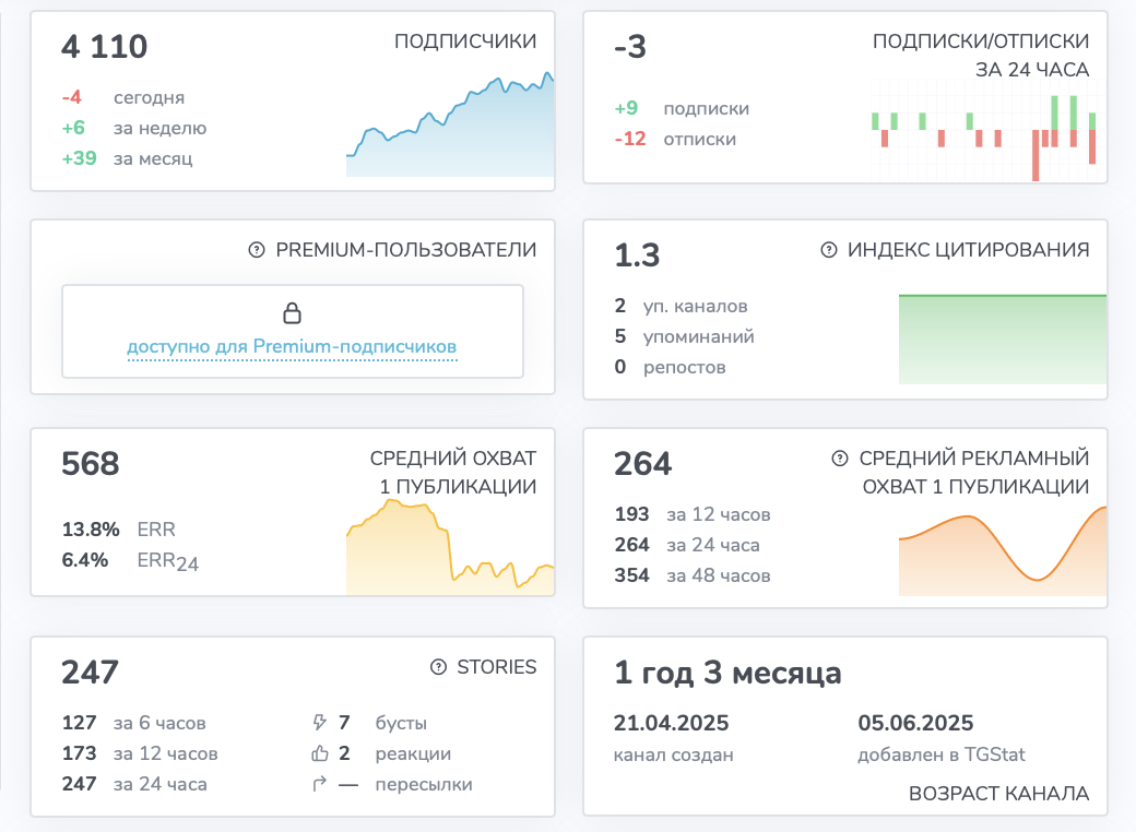 юля покоева