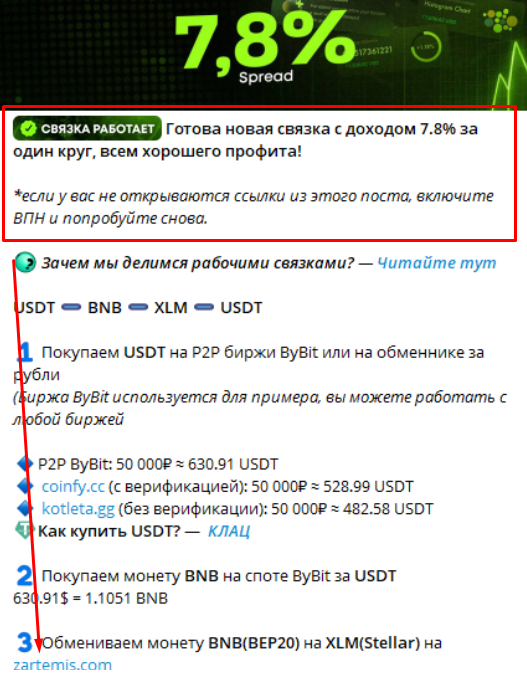 zartemis com