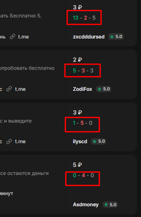 зеленка заработок