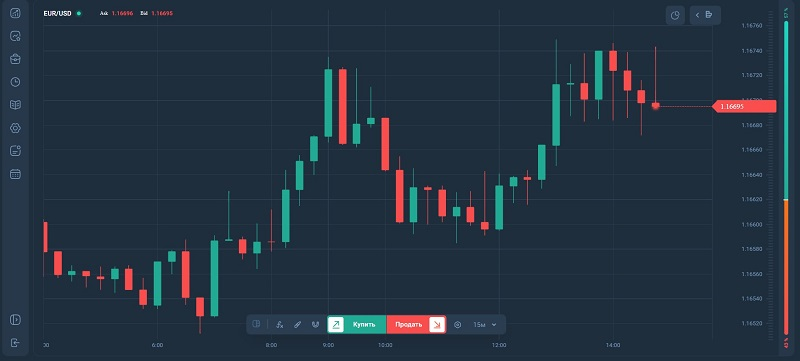 assetnode отзывы assetnode отзывы