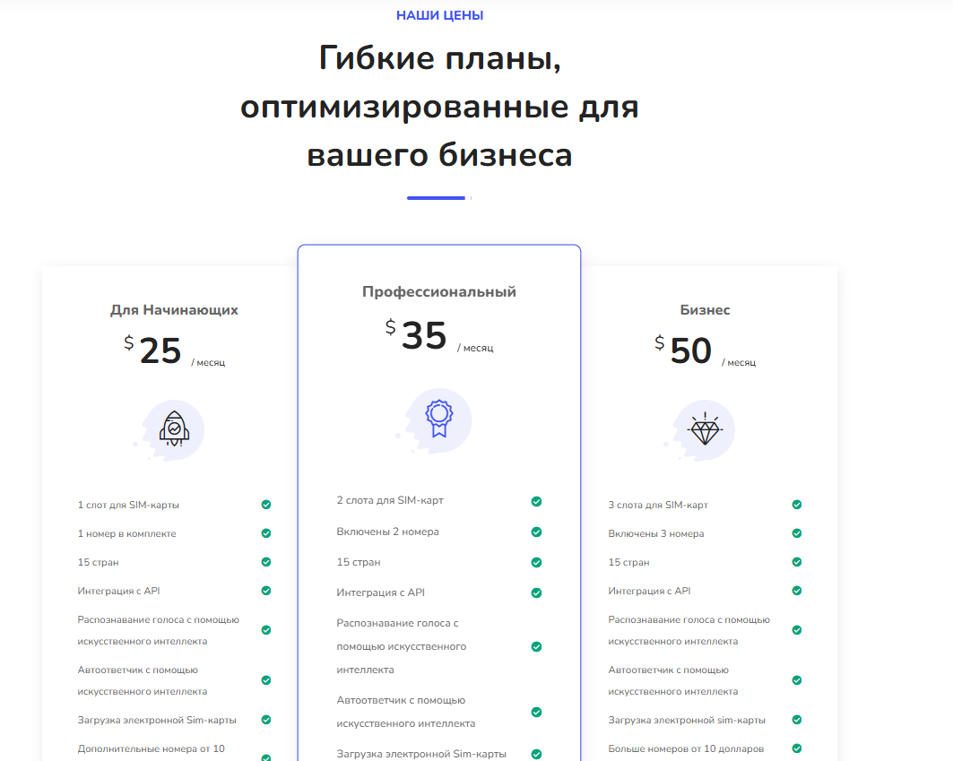callzerra отзывы