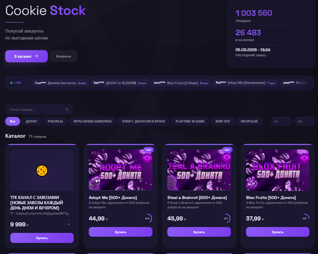 cookie stock отзывы тг