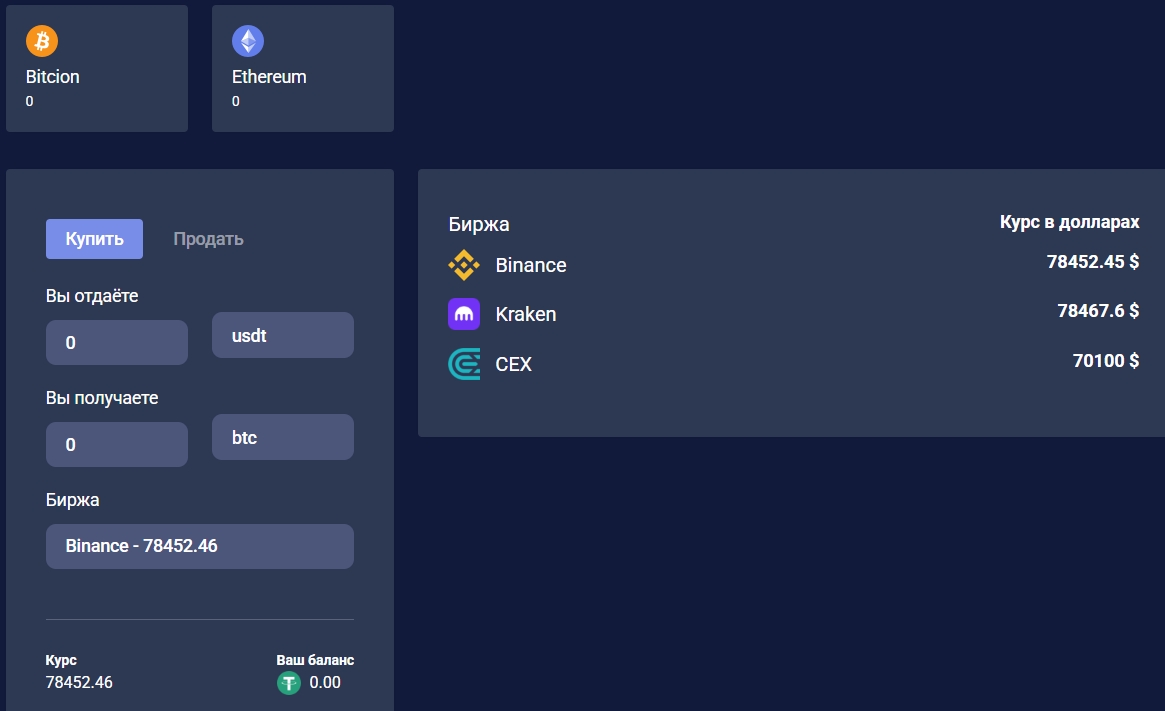 currency trade24