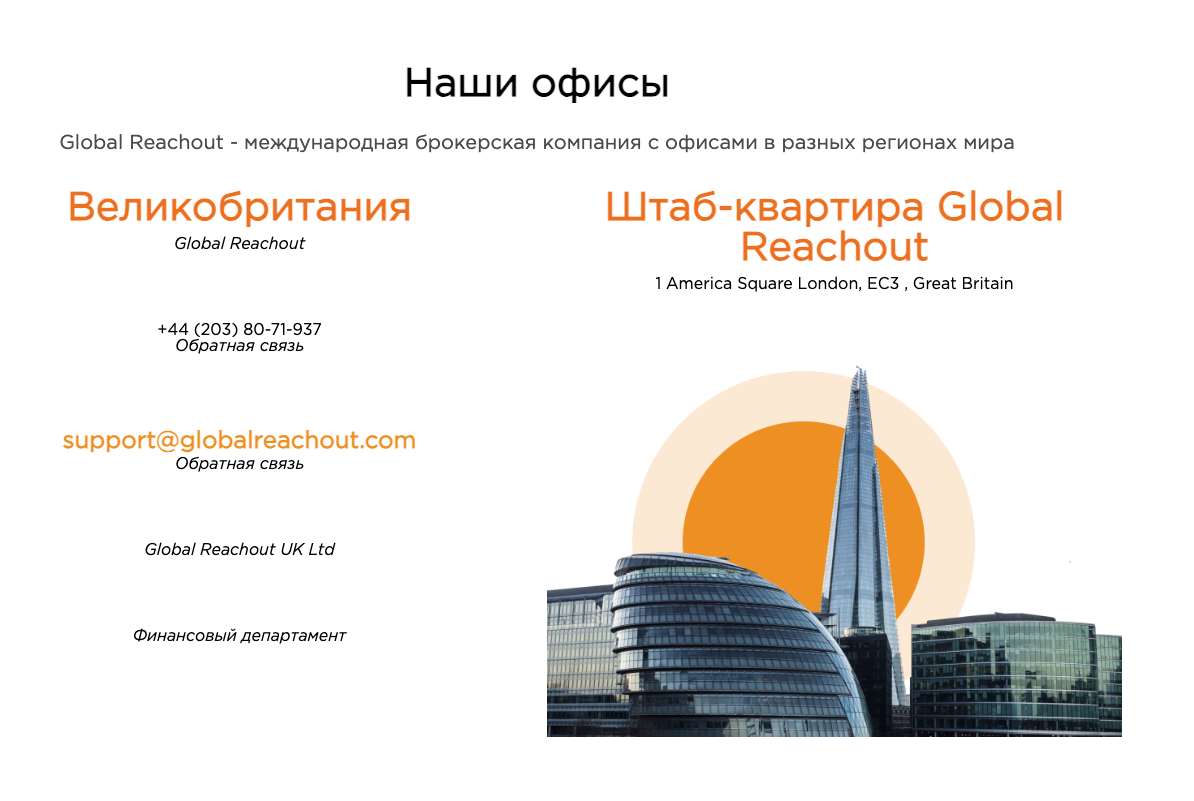 Global Reachoutpl