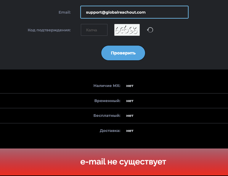 globalreachoutpl com отзывы