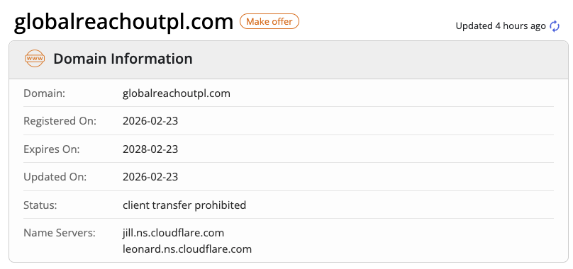 globalreachoutpl com отзывы