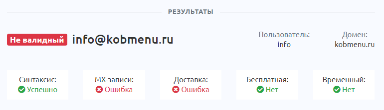 kobmenu отзывы