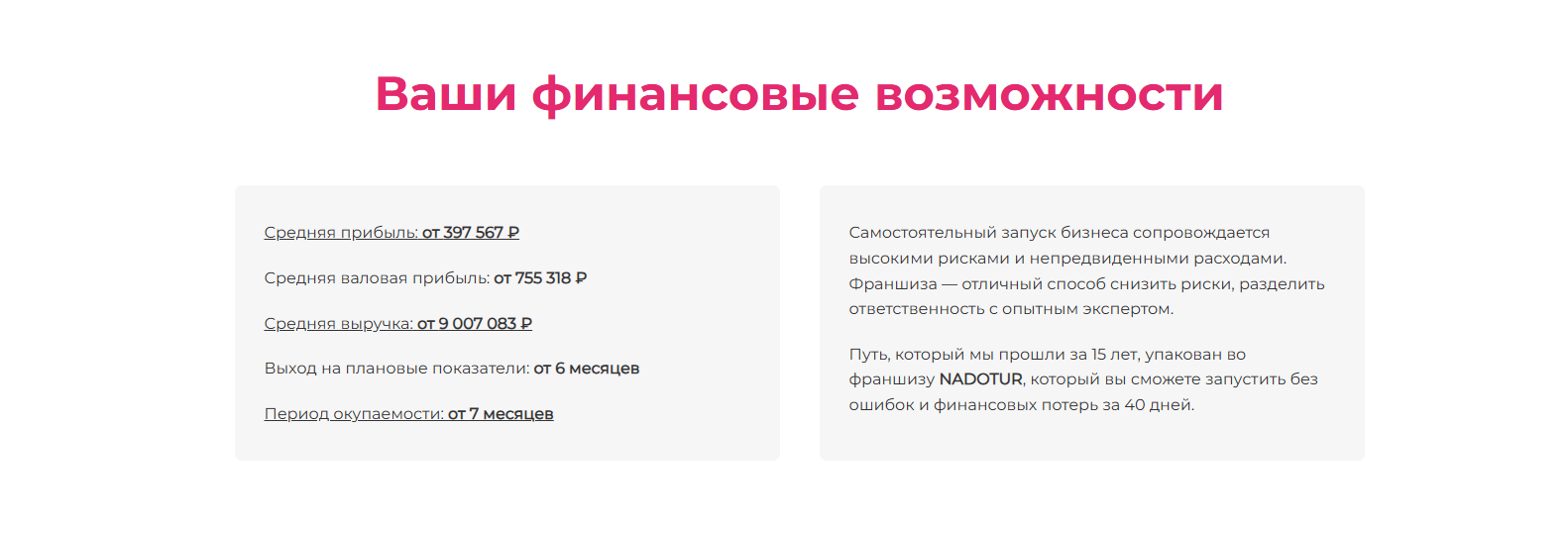 надотур обучение