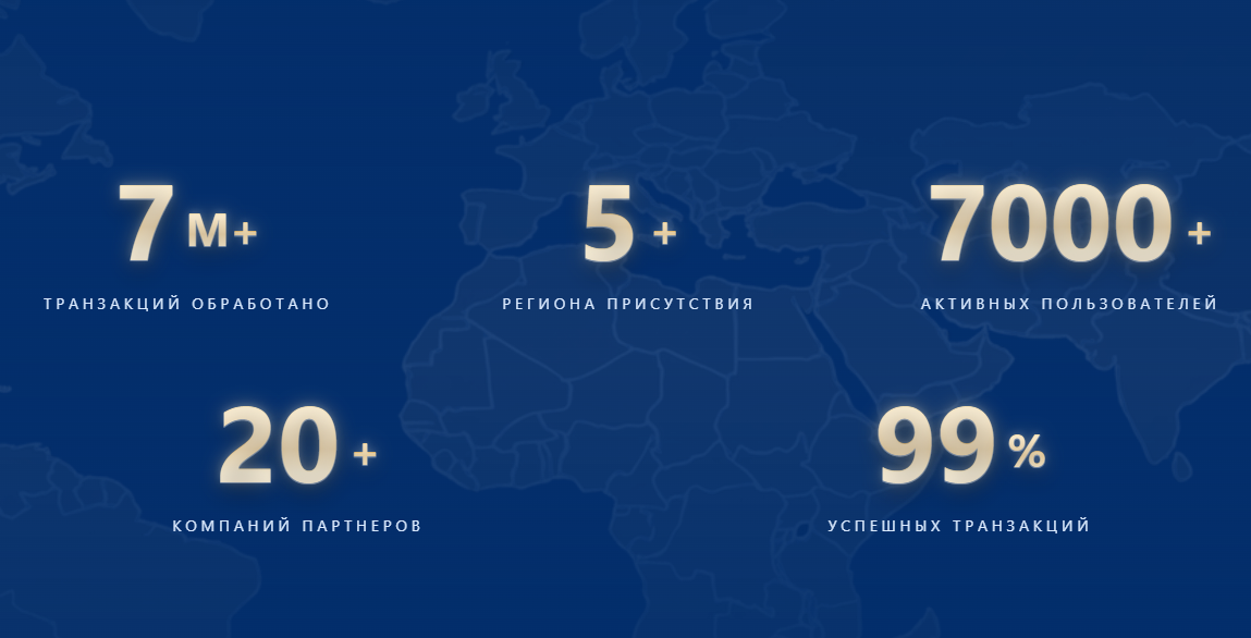 пасопей