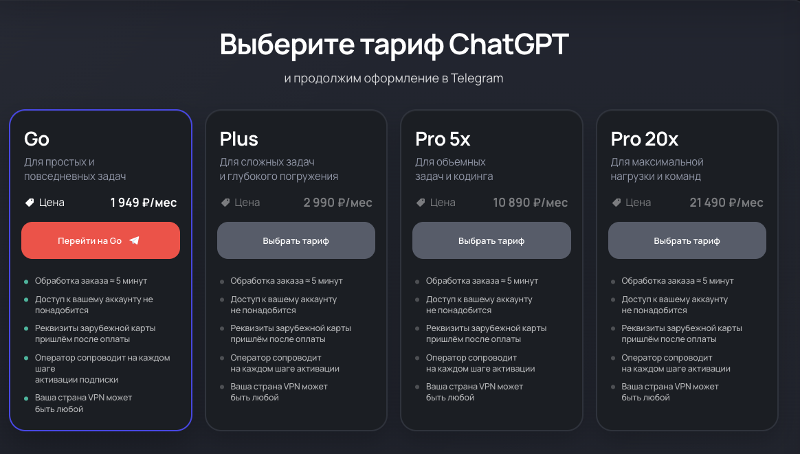 platizagpt bot отзывы
