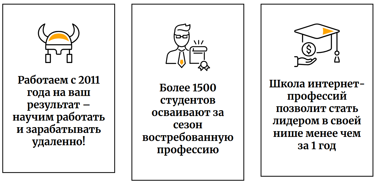 практики про