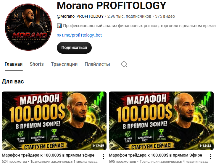 profi1tology bot