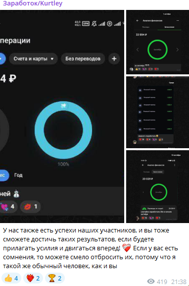 проекте kurtley в сфере smm
