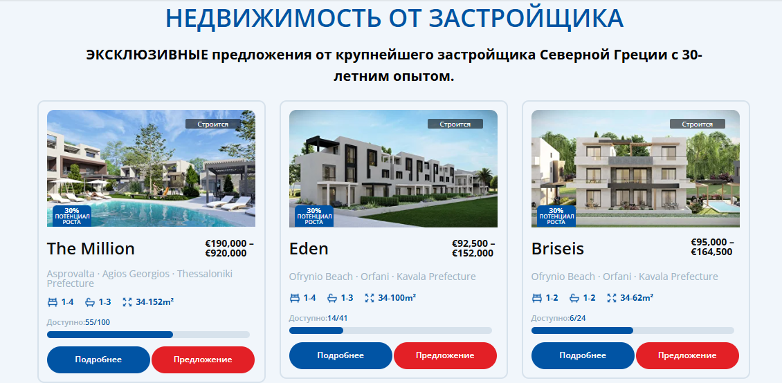 re max invest moldova отзывы re max invest moldova отзывы