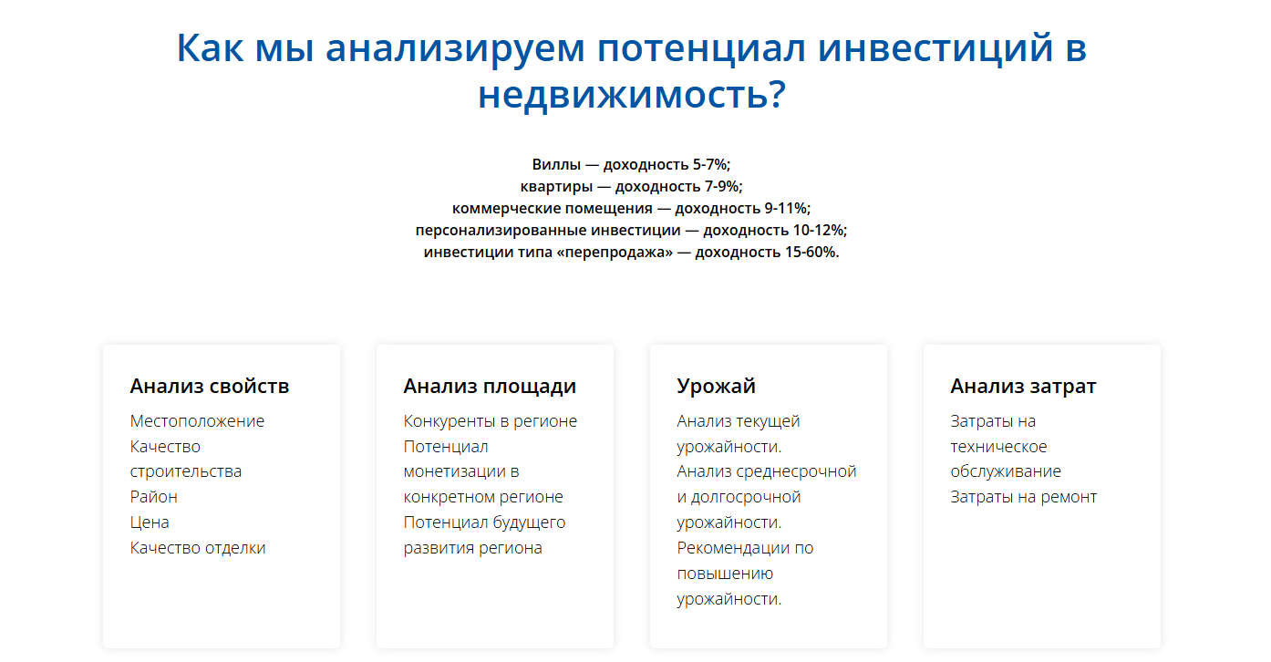 remax invest отзывы remax invest отзывы