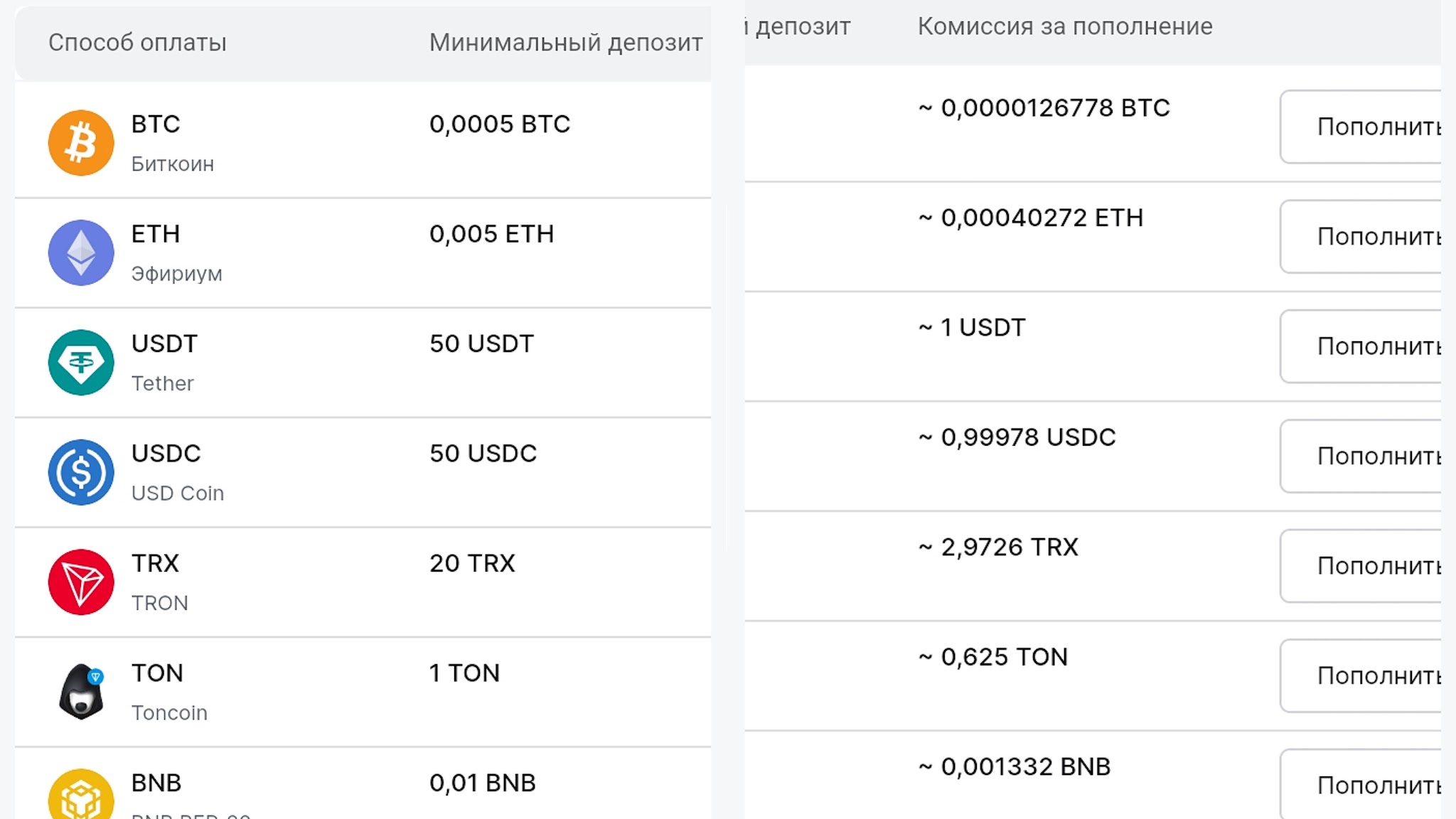 savedex отзывы savedex отзывы