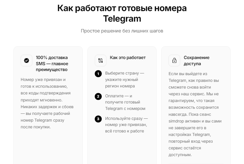 сим дроп отзывы