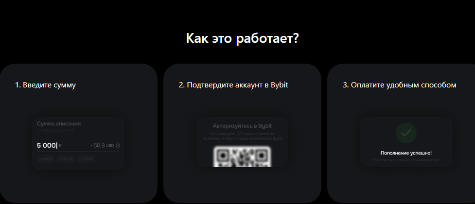 vchange отзывы vchange отзывы